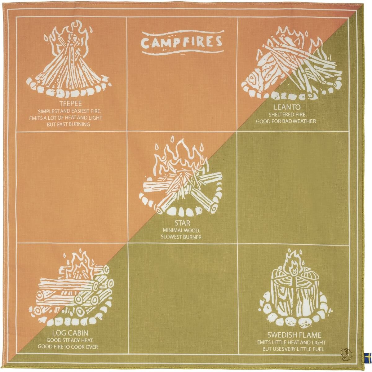 Campfire Bandana