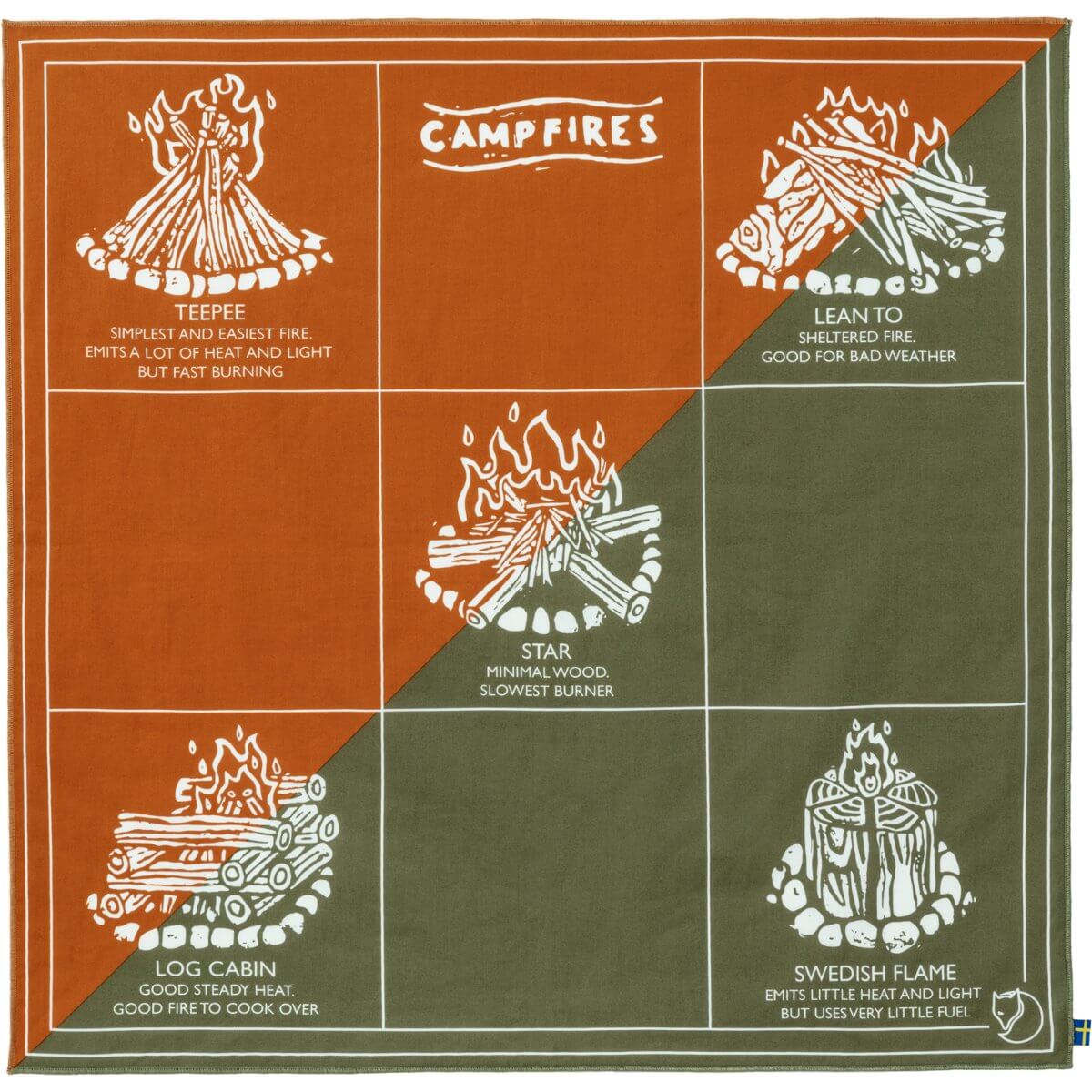 Campfire Bandana